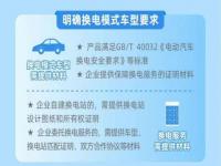 新能源车免征购置税 2022年到期后是否会再延期_新能源车免购置税政策