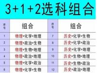 什么是3+2+1高考模式_高考3+2+1都是考什么科目