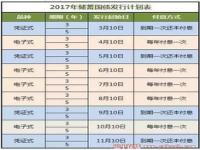 2024年国债3月发行是电子式的吗_2024年1月国债3年期利率是多少