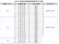 2024年1月国债3年期利率是多少_2024年一年期存款利率多少