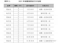 储蓄国债（电子式）的认购金额是否有规定_2020年国债建行购买有起步限制吗