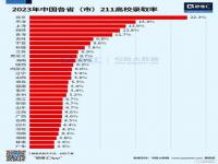 2024的高考题目是什么_2024年高考全国试卷一样吗