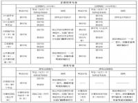 腾远高考时政热点2024有用吗_2024新高考默写范围大纲是什么