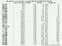 2022杭州高考是全国卷吗_2022浙江高考是不是全国统一卷