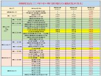 2024年长沙中考总分是720分吗_2024河南中考体育立定跳远标准