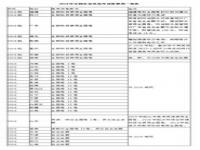 高考试卷全国都一样吗_2024年高考试卷全国统一吗