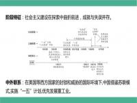 化石以什么为单位_化石别名