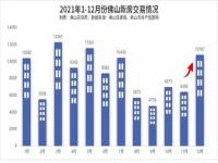 佛山90后夫妻3次创业从亏损百万到营收破千万_从负债500万到盈利，广东夫妇创业干餐饮的故事