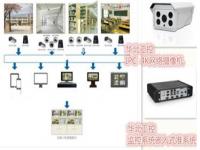 互联网中,智慧校园具体是什么意思_农行智慧校园人脸怎么更换