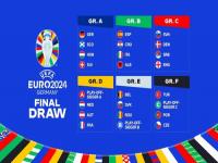 欧洲杯2024赛程表及结果_2024欧洲杯举办赛程时间
