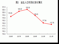 朝鲜一共有多少亿人_朝鲜人口1亿多吗