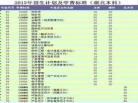 2024湖北武汉大学延迟开学吗_2024年武汉大学招定向研究生吗