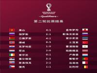 世预赛赛程赛制_2024欧洲杯赛程