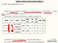 河南省考递补概率大吗_调剂递补录取可能性大吗