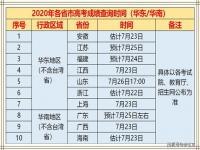 高考考几科分数怎么算的总分是多少_河南省高考分数什么时候公布