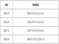 驾照考试预约一般什么时候截止_2022中考报名时间