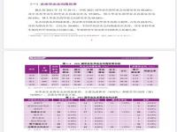 高考670分能上清华大学吗_2023高考680分能上什么大学