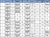 电线电缆需要现场取样吗_电缆抽检应该几米