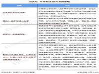 世界数学奥林匹克竞赛金牌得主_为什么五大学科竞赛几乎没有女生