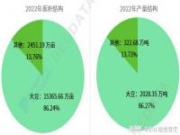 2024荒野乱斗返场顺序_警博会2022举办地是哪里