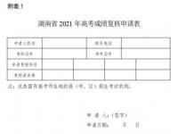 高考成绩异议能成功吗_高考成绩有异议申请复核