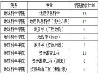 考核方式及成绩怎么写_从业资格鉴定方法鉴定形式