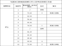 黄山区人口2019总人数_黄山市人口2020总人数