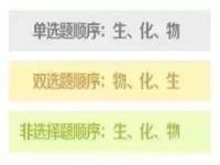 高考才270分怎么办_高三现在考200多分该怎么办