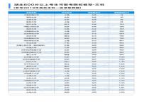 文科生考600分很难么高考600分算什么水平_文科英语130能上985吗