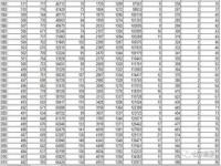 各地高考分数线已全部公布_完整版！31省份2024年高考分数线汇总来了