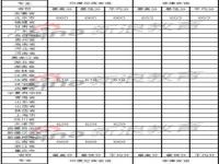 北京大学2023的录取分数线是多少_北京各大学录取分数线2023