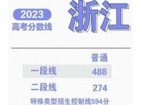 浙江高考分数600分怎么样_2023年浙江高考600分能报什么大学