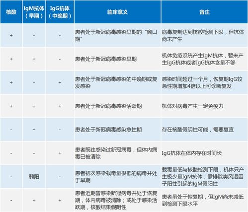 新冠检测有了新手段_黑科技靠谱吗？图灵人工智能专利可用咳嗽声判断新冠