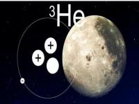人类在未登月之前，知道月壤里有氦3吗_月壤的成分有哪些呢