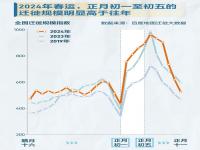 中国基层社会的乡土性表现有哪些_地域文化的特点