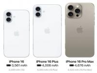 iPhone16或全系标配8GB内存_苹果押宝AI！iPhone 16标配8G内存