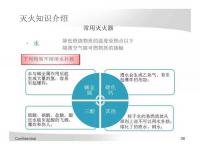 城市内涝灾害的应急响应措施有哪些_应急处置措施有哪些内容