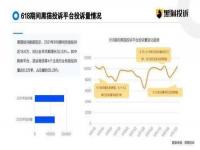 12320和12345投诉医院哪个管用_打12345不管用该找哪个部门