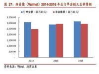 法兰泰克是哪个国家的品牌_福伊特跟法士特液力缓速器对比