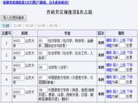 2021年山东高考志愿填报多久在电子档案上可以查询录取状况_2021怎么查看山东已填报的志愿状态