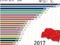 70年代的建设成就_1840年中国国民生产总值多少