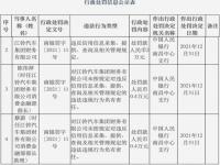 公司开多久以后可以更换总监_项目负责人变更需要多久