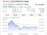 农夫山泉出厂价_农夫山泉蒸发了3000亿啥意思