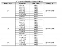 2024年国债3月发行是电子式的吗_2024凭证式储蓄国债的优点