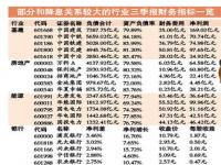 这次央行降息利率是多少_央行上次降息时间