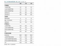 旧冰箱回收一般什么价_家电回收价格表