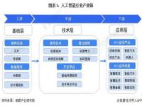 记者调查职业退险人产业链_起底退保黑产：投保人30%至60%退还保费被中介拿走