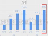 十个勤天准备投资横篮_标题】??"十个勤天"篮球风云再起，跨界投资横篮项目????