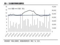 降息10bp是什么意思_央行宣布降息10个基点什么意思