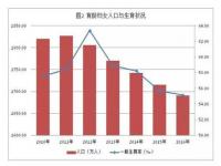 湘西州生二胎有补贴吗_湖南生育津贴2022年新标准